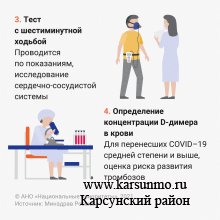 Углублённая диспансеризация после перенесённой коронавирусной инфекции Углублённая диспансеризация после перенесённой коронавирусной инфекции